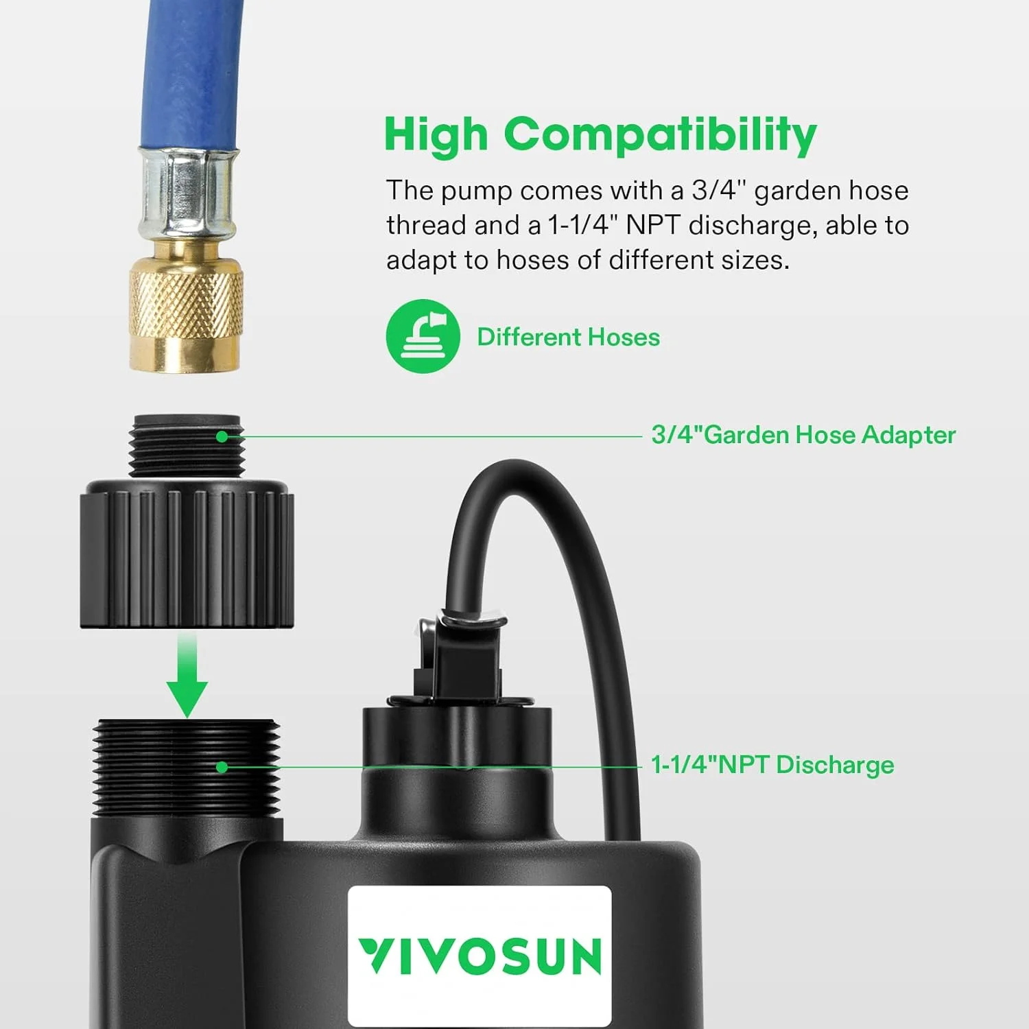 VIVOSUN Submersible Water Sump Pump, 1/3HP 1980GPH Utility Pump, Thermoplastic Sump Pump with 10ft Cable
