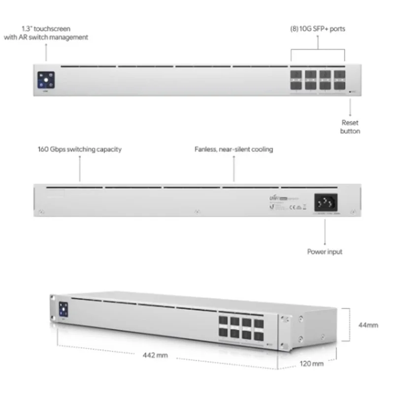 Ubiquiti USW-Aggregation