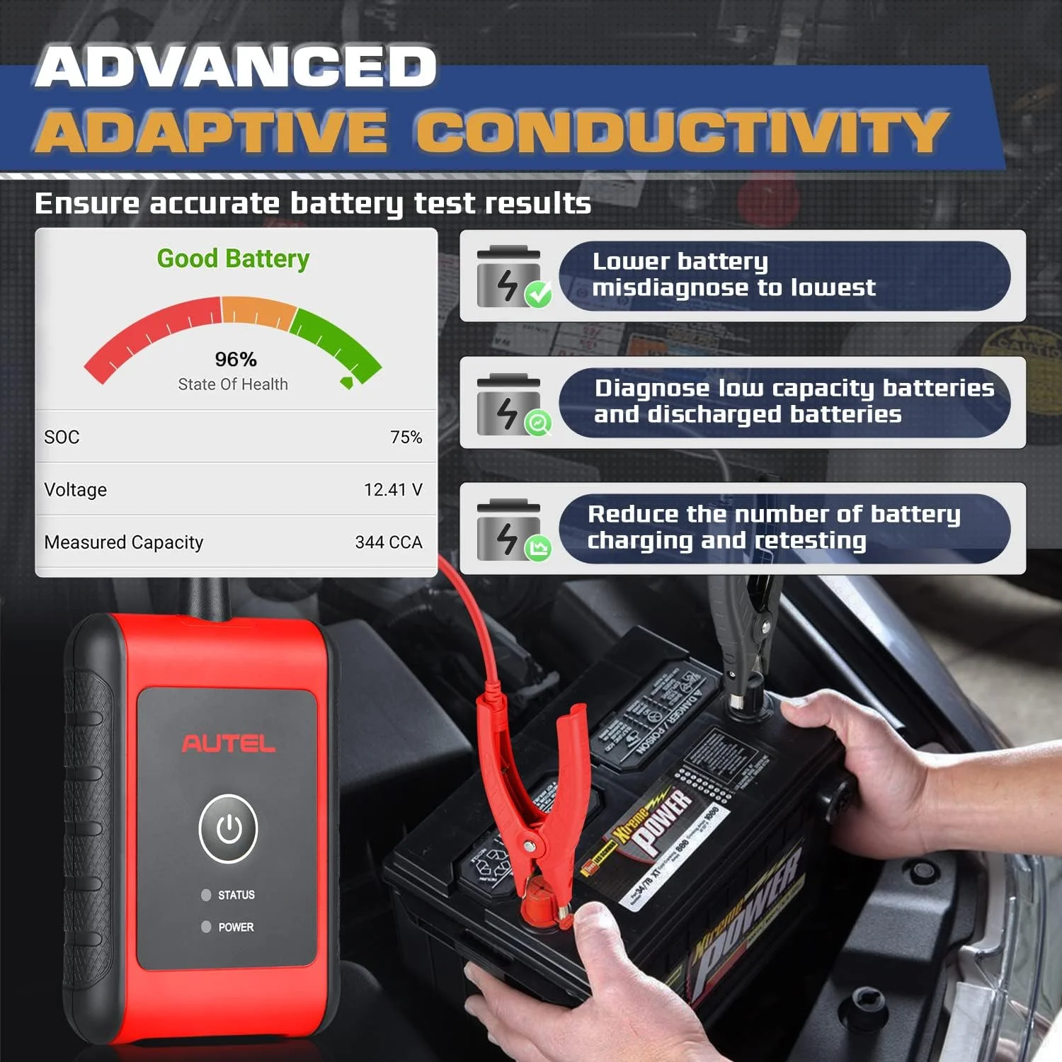 Autel MaxiPRO MP808BT PRO ECU Coding MP808S-BT PRO Diagnostic Scanner Free Gift BT506 Battery Tester (Value$195)  Bi-Directional Control 30+ Services Android 11.0