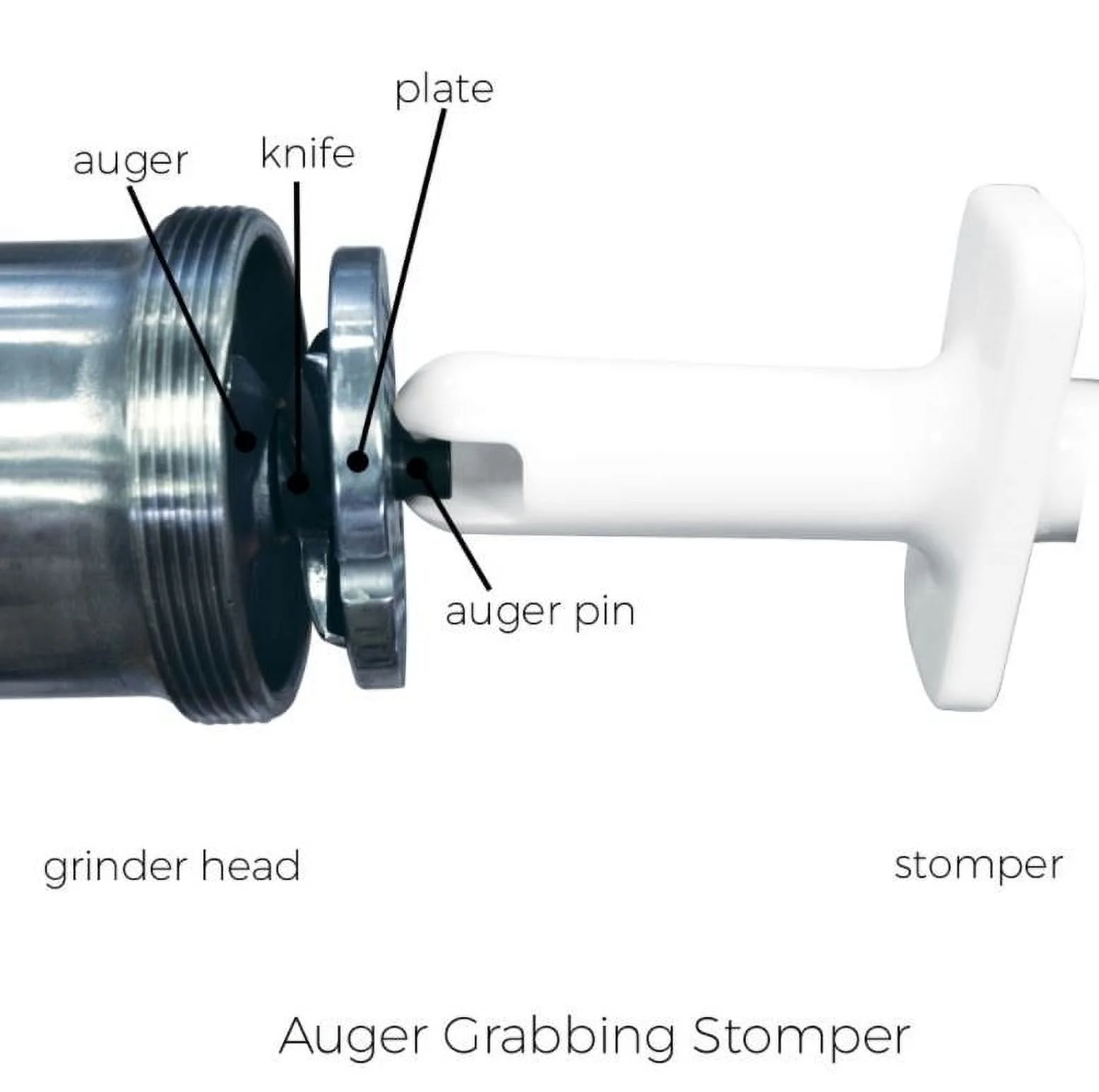 Weston Butcher Series Commercial Grade #12 Electric Meat Grinder, 0.75 HP, 09-1201-W