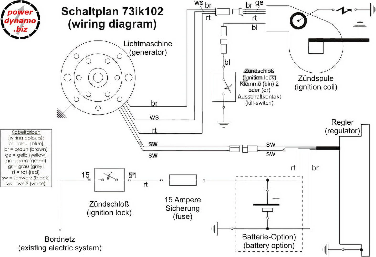 Powerdynamo VAPE Ignition System Stator Kawasaki KDX175 250 KX500 35oz 110mm DC