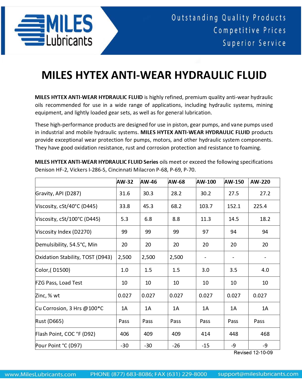Miles Lubricants Hydraulic Oil,ISO 68,5 gal,Pail  M001000703