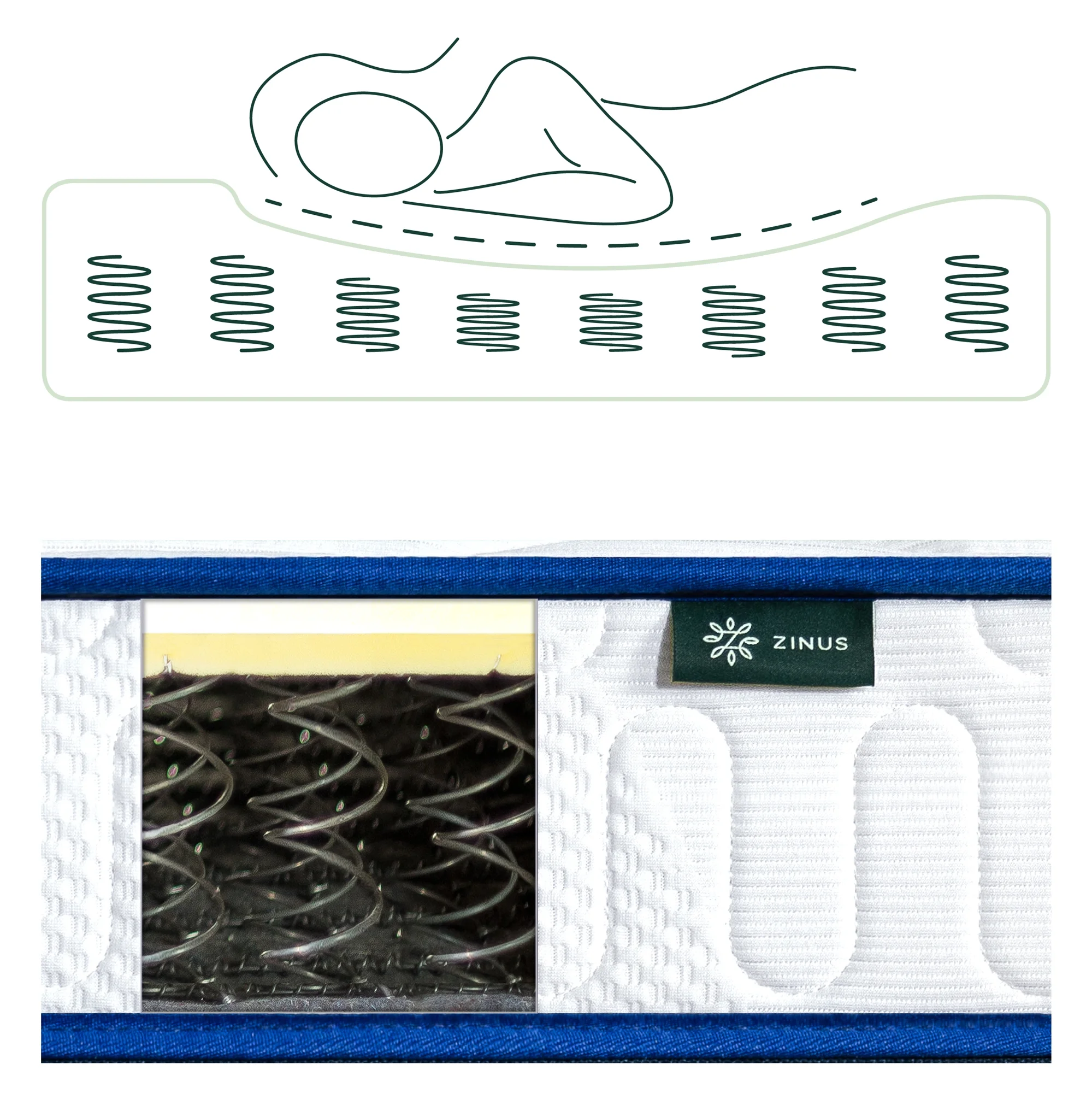 Slumber 1 By Zinus 6