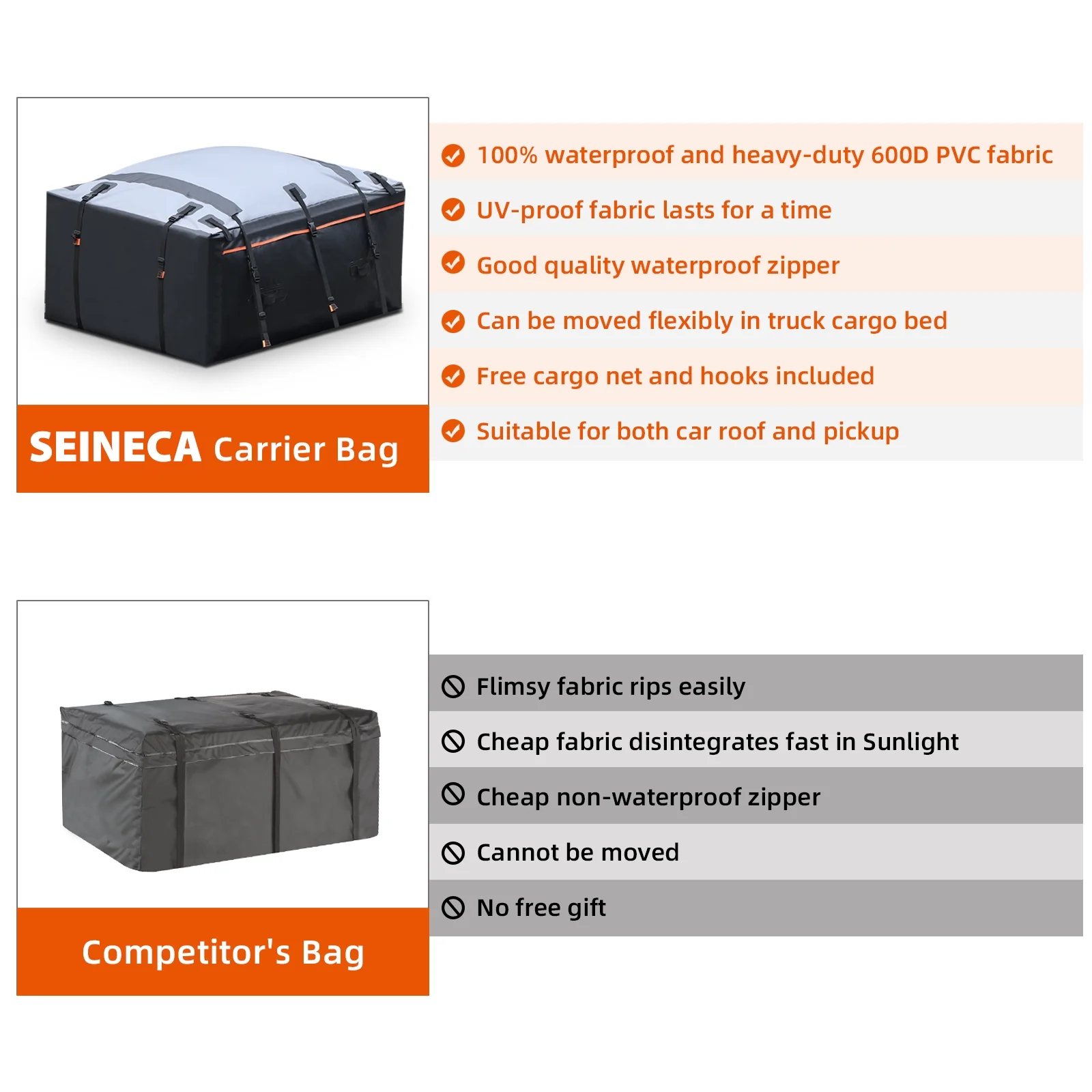 Car Roof Bag Top Cargo Carrier Bag 20 Cubic Feet,  for All Vehicle with/Without Rack,100% Waterproof with 4 Truck Hooks + 6 Reinforced Straps+ Luggage Lock+ anti-slip mat.