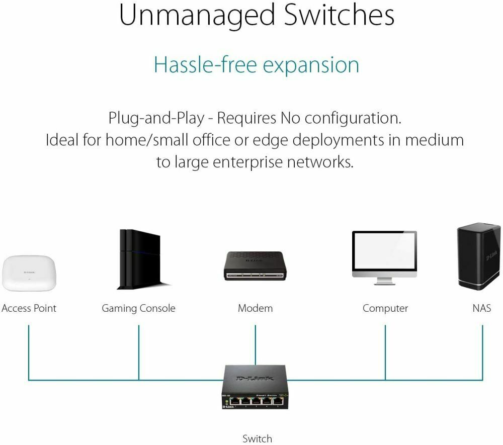 D-Link 5 Port Gigabit Unmanaged Metal Desktop Ethernet Switch DGS-105