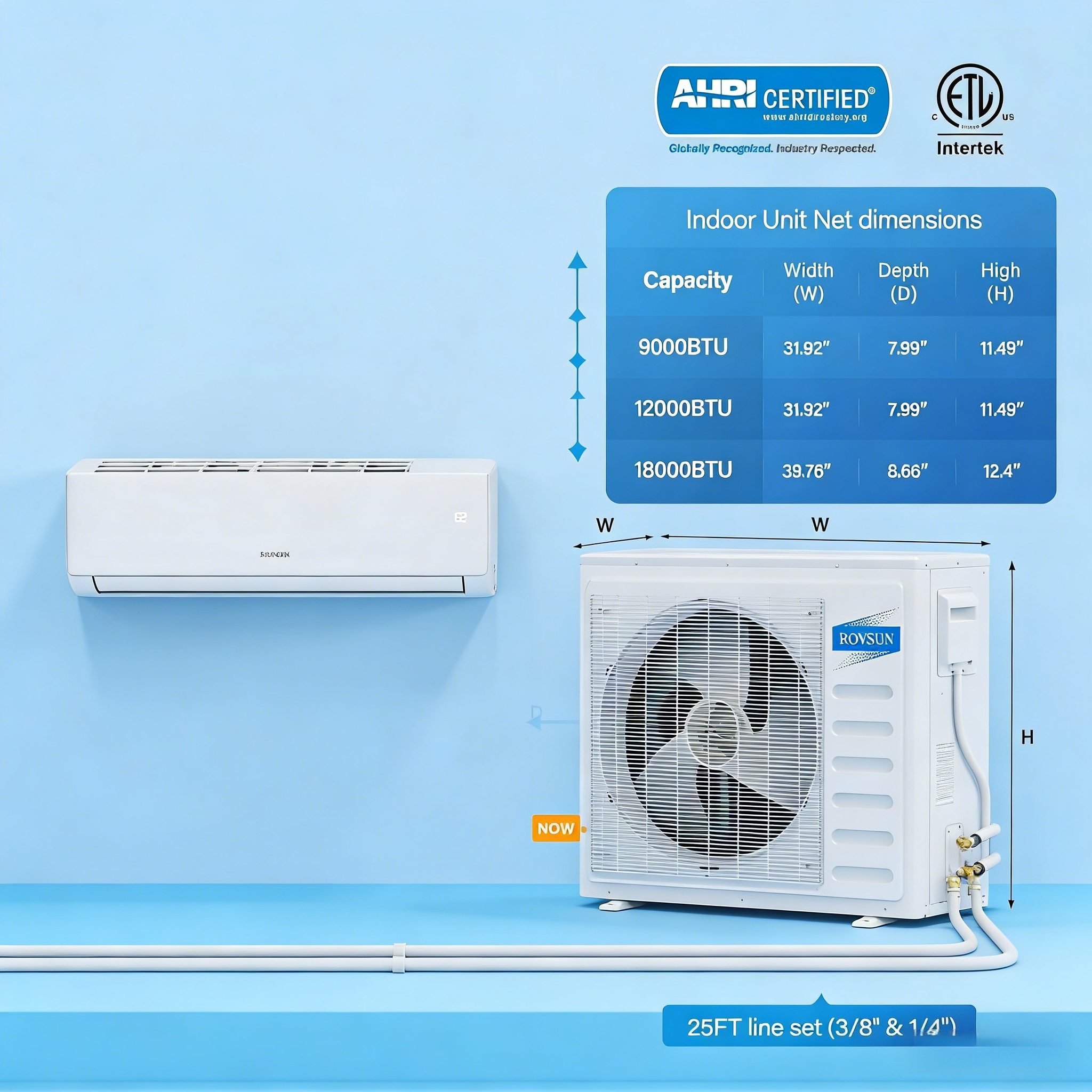 3 Zone 9,000 + 9,000 + 12,000 / 28,000 BTU Wifi Mini Split Air Conditioner Ductless 20 SEER2 230V with Heat Pump & 25Ft Install Kit