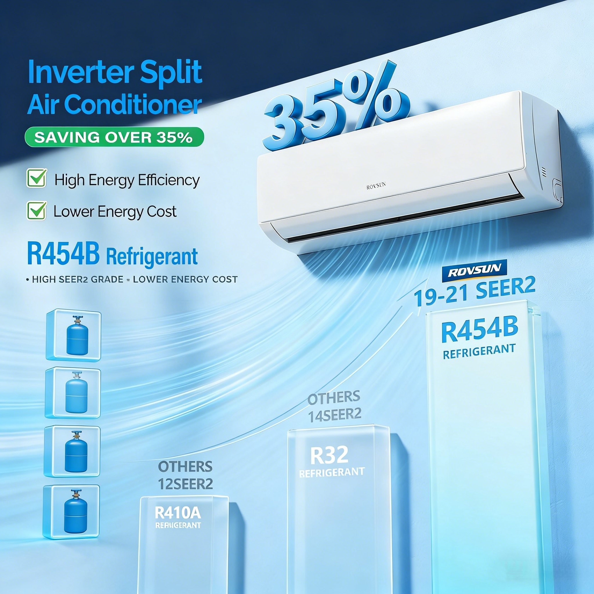 12,000 BTU 21 SEER2 230V Mini Split Air Conditioner with Heat Pump Ductless Inverter & Install Kit