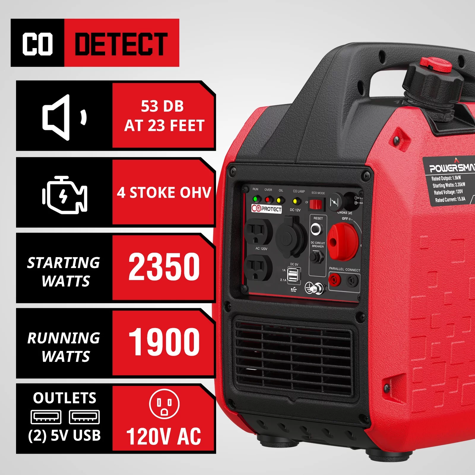 PowerSmart 2350-Watt Portable Gasoline Inverter Generator, Lightweight，generator for camping PS5025C