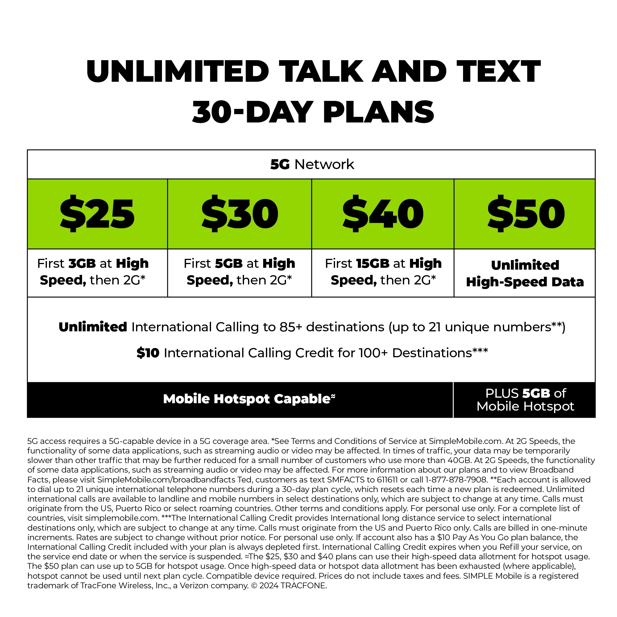 Simple Mobile $25 Unlimited Talk & Text 30-Day Prepaid Plan (3GB at high speeds) + International Calling Credit Direct Top Up