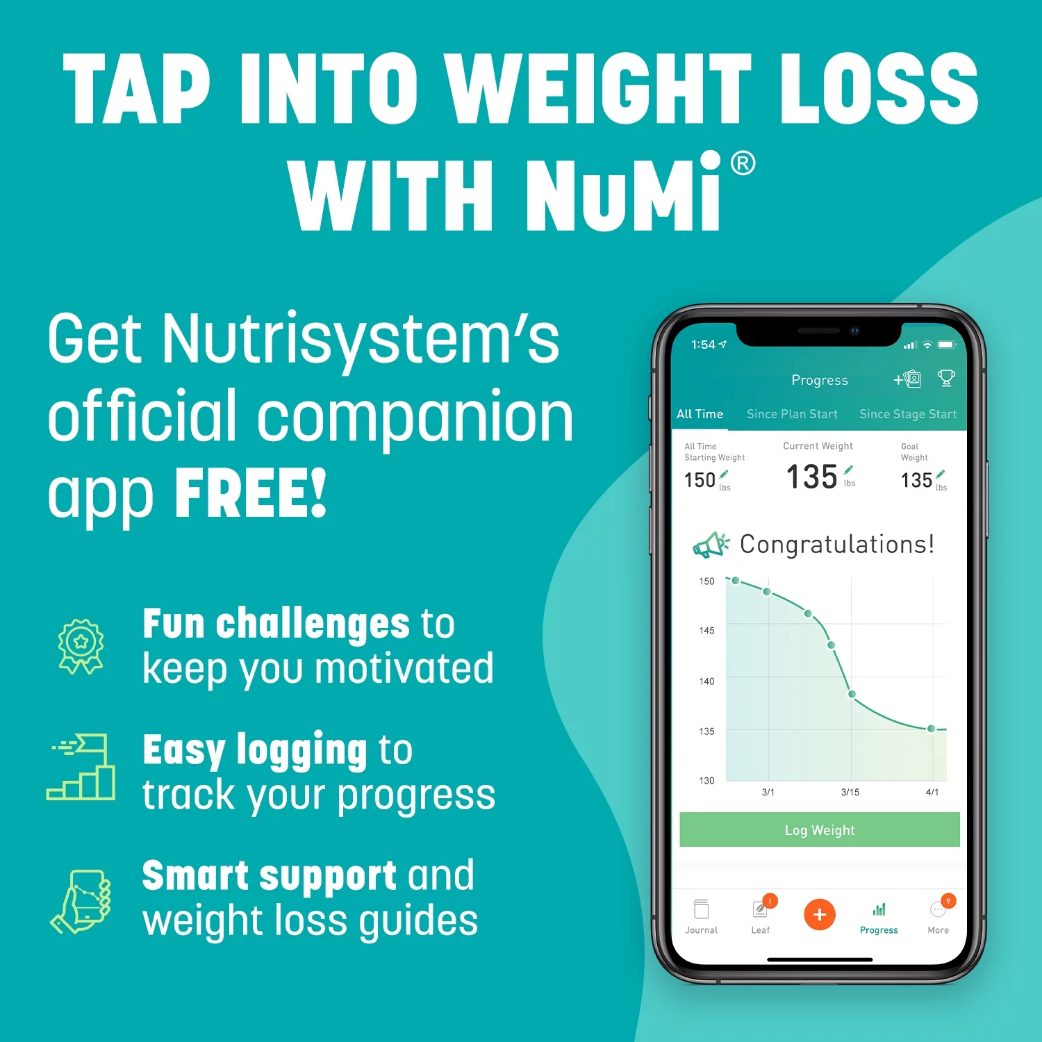 Nutrisystem Frozen Chicken Mozzarella Lunch Melt, Packaged Meal, 12 Count