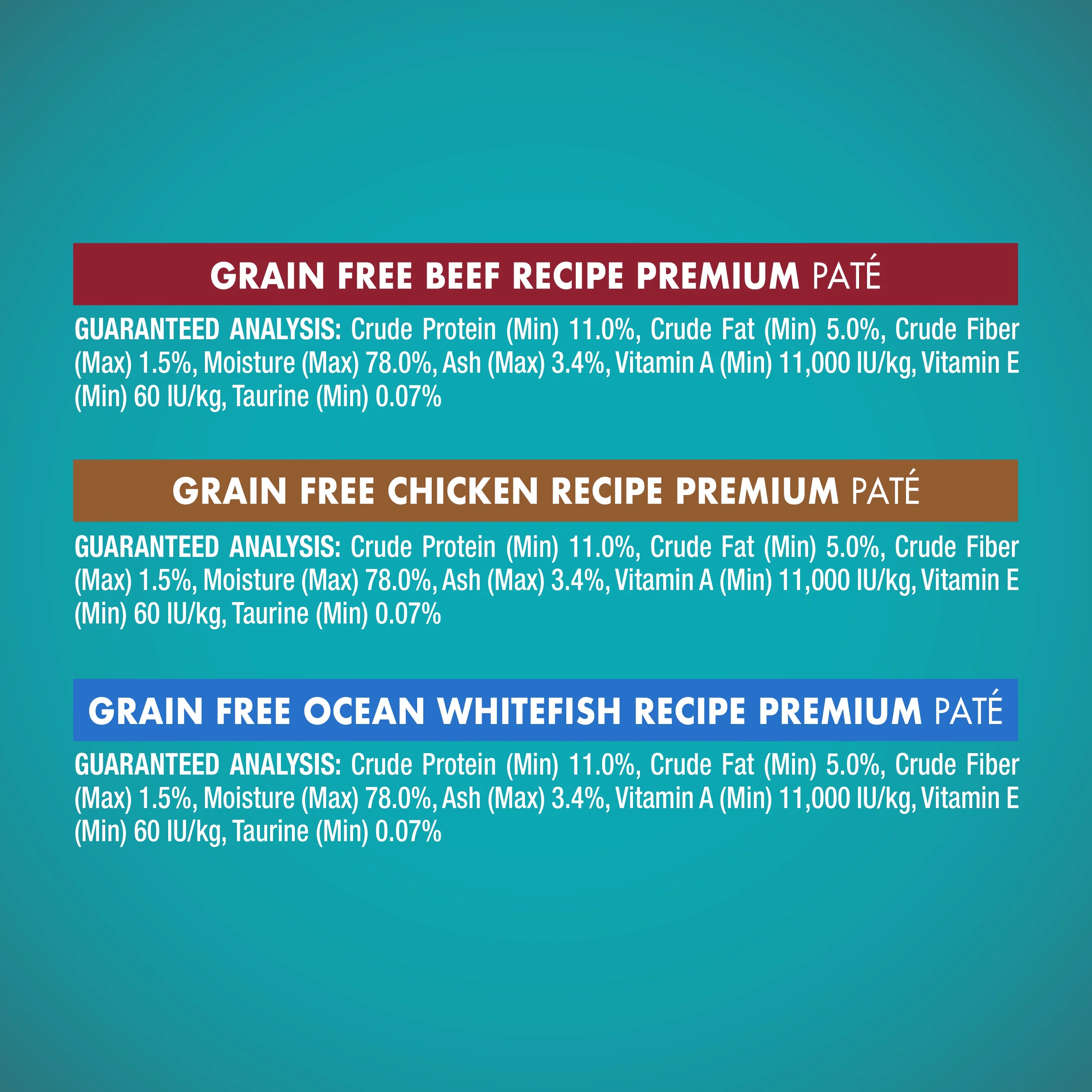 Purina ONE Grain Free Natural Pate Wet Cat Food Variety Pack Beef Chicken & Ocean Whitefish - (2 Packs of 12) 3 oz. Pull-Top Cans