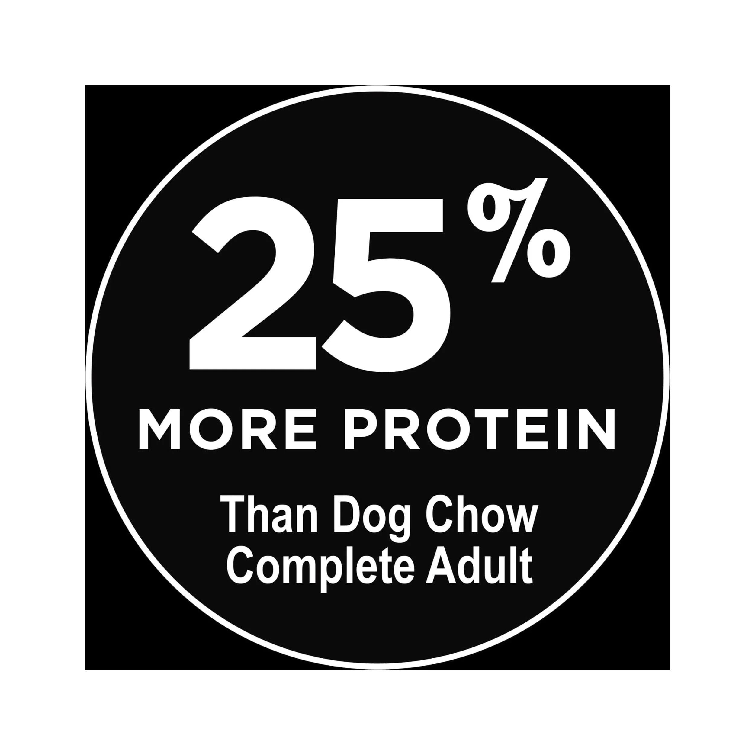 Purina Dog Chow High Protein Dry Dog Food, High Protein Recipe With Real Lamb & Beef Flavor, 44 lb. Bag