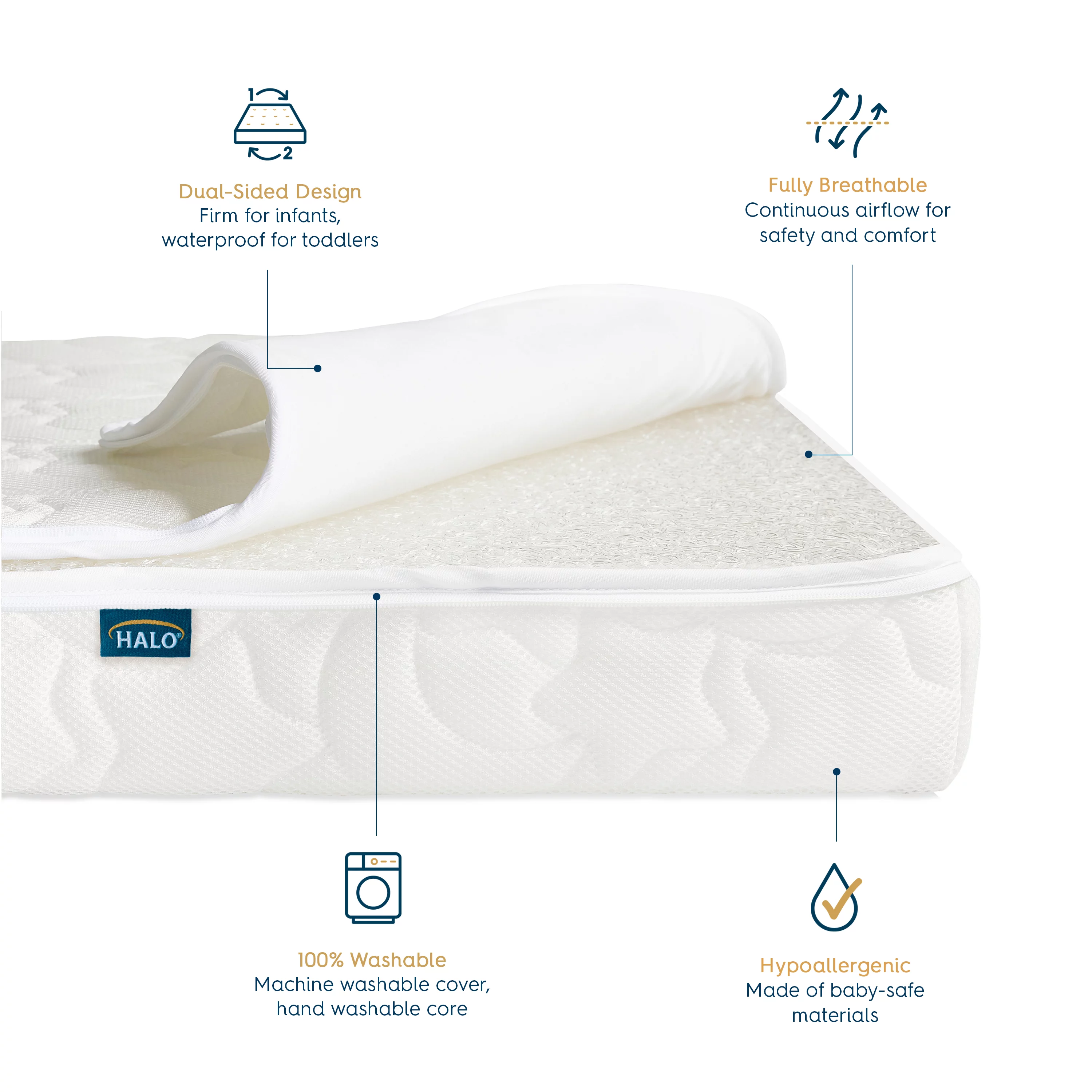 Halo® Dreamweave® Breathable Crib Mattress, Dual-Sided for Infant and Toddler Bed, Hypoallergenic, GREENGUARD Gold